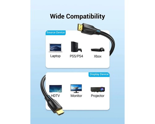 Кабель Vention HDMI-HDMI, 1.5 м, v2.1, (AANBG) (AANBG) Кабель Vention HDMI-HDMI, 1.5 м, v2.1, (AANBG) (AANBG)