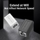 З'єднувач витої пари Vention Cat.6 FTP Keystone Jack Coupler White (IPVW0) (IPVW0)