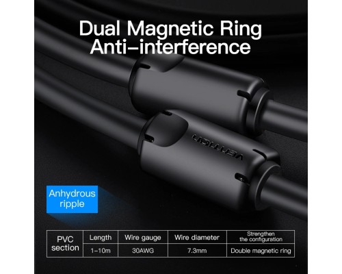Кабель Vention DVI(24+5) to VGA Cable 3M Black (EACBI) (EACBI) Кабель Vention DVI(24+5) to VGA Cable 3M Black (EACBI) (EACBI)