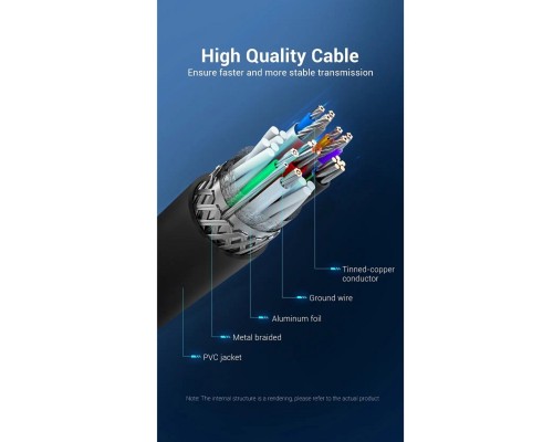 Кабель-подовжувач Vention USB 3.0 A Male to A Male Cable 0.5M Black PVC Type (CONBD) (CONBD) Кабель-подовжувач Vention USB 3.0 A Male to A Male Cable 0.5M Black PVC Type (CONBD) (CONBD)