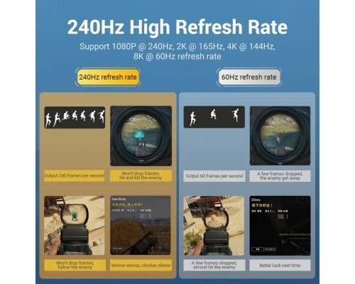 Кабель Vention DisplayPort, 1 м, v1.4 чорний, 8K 60 Hz, 4K 144Hz, 2K 165Hz, 1080P 240Hz (HCCBF) (HCCBF) Кабель Vention DisplayPort, 1 м, v1.4 чорний, 8K 60 Hz, 4K 144Hz, 2K 165Hz, 1080P 240Hz (HCCBF) (HCCBF)
