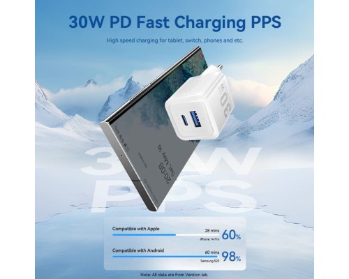Мережевий зарядний пристрій Vention 2-Port USB (C + A) GaN Charger (30W/30W) EU-Plug White (FEQW0-EU) Мережевий зарядний пристрій Vention 2-Port USB (C + A) GaN Charger (30W/30W) EU-Plug White (FEQW0-EU)