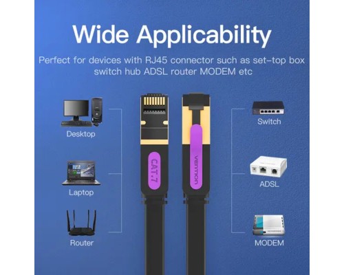 Мережевий кабель Vention Flat Cat.7 Patch Cable 1M Black (ICABF) (ICABF)