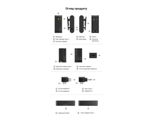 Бездротова мікрофонна система Ulanzi Vijim A100 Wireless Lavalier Microphone Type C (UV-A014A A100) (A014A)