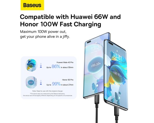 Дата кабель USB 2.0 AM to USB-C 2.0m Superior Fast Charging 100W cluster black Baseus (P10320102114-02)