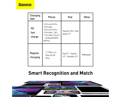Дата кабель USB-C to Lightning 2.0m Tungsten Gold Fast Charging, PD 20W black Baseus (CATLWJ-A01)