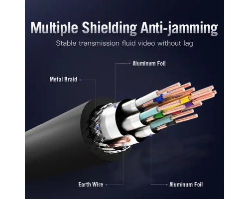 Кабель мультимедійний HDMI to HDMI 1.0m v2.0 Vention (AACBF)