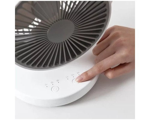 Вентилятор Xiaomi Xiaoda Desktop Circulation Fan White Normal Version (XD-ZMXHS01) Вентилятор Xiaomi Xiaoda Desktop Circulation Fan White Normal Version (XD-ZMXHS01)
