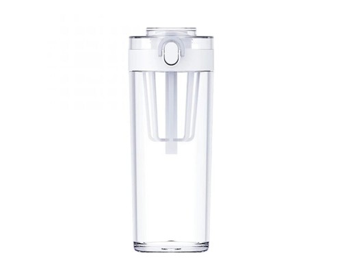 Спортивна пляшка Xiaomi Mijia Tritan Water Cup White (SJ010501XW) Спортивна пляшка Xiaomi Mijia Tritan Water Cup White (SJ010501XW)