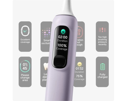 Електрична зубна щітка Xiaomi Oscillation Electric Toothbrush Pro EU white (BHR07ZYEU)