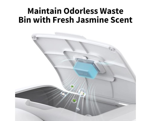 Нейтралізатор запаху Petkit Pet Odor Eliminator N60 3шт (P9224)