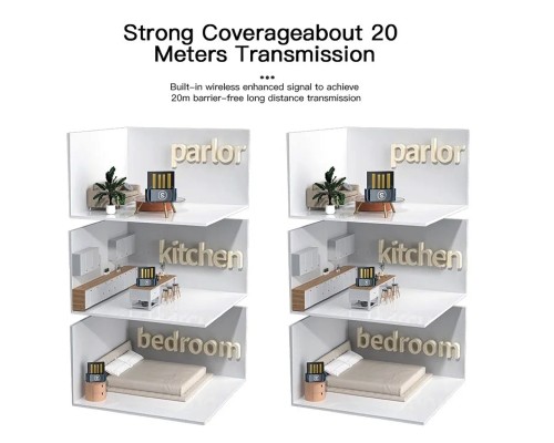 Bluetooth-адаптер  ESSAGER Mini BT5.0 Adapter Black (EBT50-MN01)