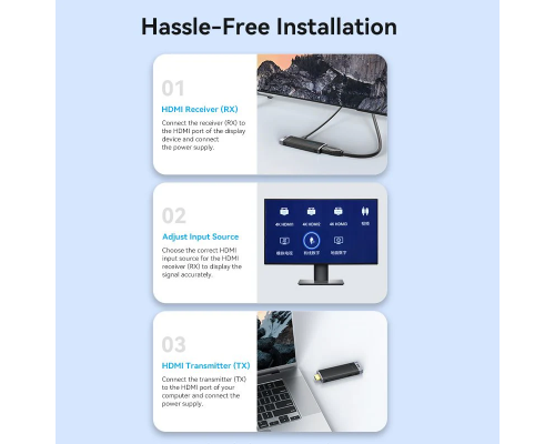 Безпровідний подовжувач Vention Wireless HDMI Transmitter and Receiver Black (ADCB0)