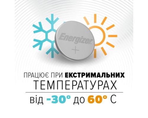 Батарейка Energizer 2025 Lithium (1шт) (7638900083026)