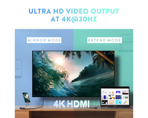 USB-хаб UGREEN USB-C to 2 Ports USB3.0-A Hub + HDMI + TF/SD with PD Power Supply (Space Gray) (UGR-70411)