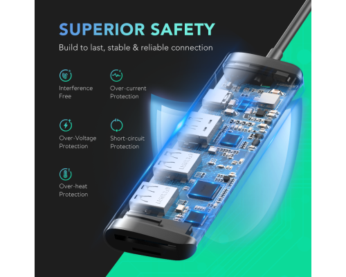 USB-хаб UGREEN USB-C to 2 Ports USB3.0-A Hub + HDMI + TF/SD with PD Power Supply (Space Gray) (UGR-70411)