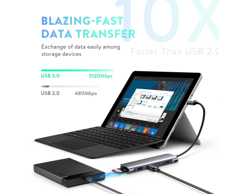 USB-хаб UGREEN USB-C to 2 Ports USB3.0-A Hub + HDMI + TF/SD with PD Power Supply (Space Gray) (UGR-70411)