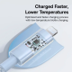 Кабель Baseus Gem Fast-Charging Data Cable USB-C to iP 20W 1m Galaxy Blue (P10373001311-00)