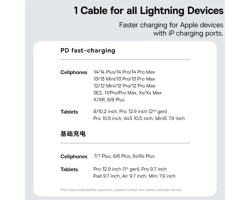 Кабель Baseus Gem Fast-Charging Data Cable USB-C to iP 20W 1m Galaxy Blue (P10373001311-00)