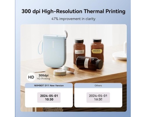 Термопринтер для друку наклейок NIIMBOT D11_H Blue (1AA57331612)