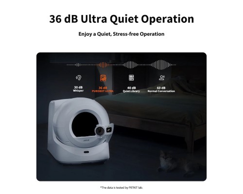 Смарт автоматичний лоток PETKIT Purobot Ultra with Camera (P9903)