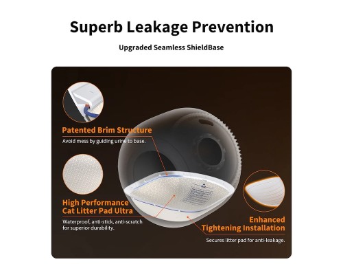 Смарт автоматичний лоток PETKIT Purobot Ultra with Camera (P9903)