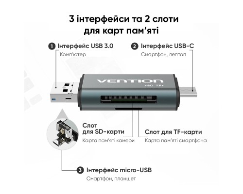 Кардрідер Vention USB3.0 Multi-function Card Reader Gray Metal Type (CCHH0) (CCHH0)