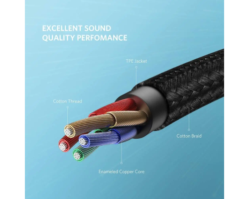 Аудіокабель UGREEN AV141 3.5mm male to 2 3.5mm female, 0,2m Black (UGR-30619)