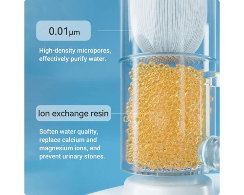 Фільтр CATLINK UF Water Fountain 2 шт. для Pure2 Smart Pet Water Fountain (6972884750729)