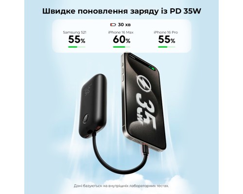 Зовнішній акумулятор VEGER 10000 mAh with built-in cables Type C / Lightning PD QC3.0 35W K1 (W1188) black (VG-W1188)
