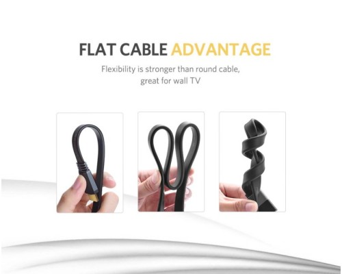 Кабель UGREEN ED015 HDMI Flat Cable 2m (UGR-70159) (UGR-70159)