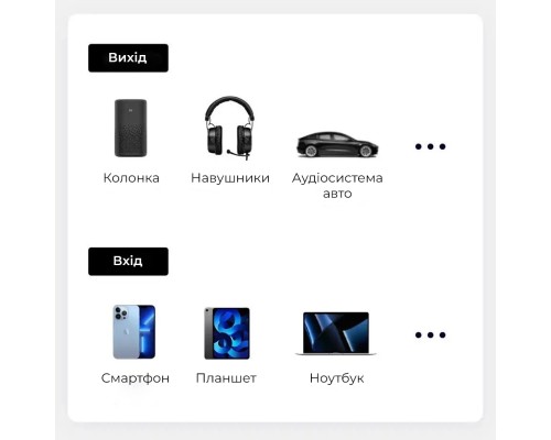 Bluetooth-ресивер UGREEN CM309 Bluetooth Car Receiver Aux with Mic Space Gray (UGR-70601) 