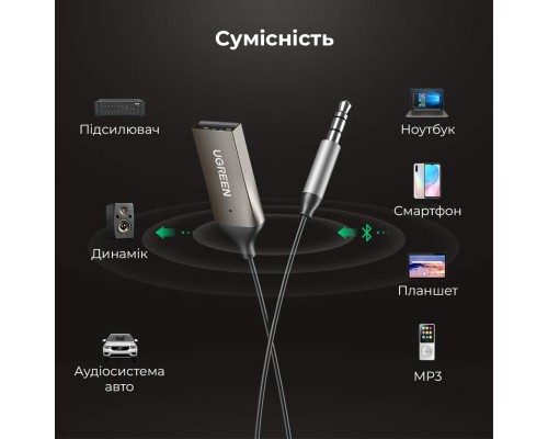 Bluetooth-ресивер UGREEN CM309 Bluetooth Car Receiver Aux with Mic Space Gray (UGR-70601) 