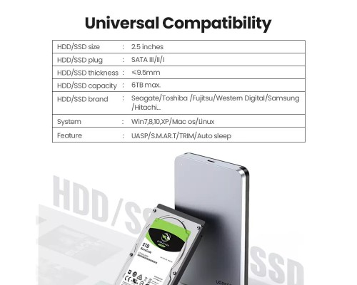 Зовнішня кишеня для накопичувача UGREEN CM300 2.5-Inch SATA External Hard Drive Enclosure(UGR-70499) (UGR-70499)