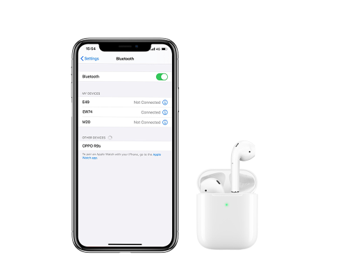 Бездротові навушники TWS HOCO EW74 True wireless stereo headset White (6942007631761)