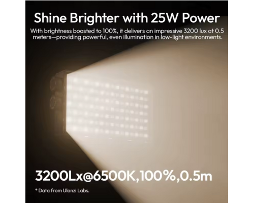 Відеосвітло Ulanzi PL25 Panel light (L156 PL25) (L156)