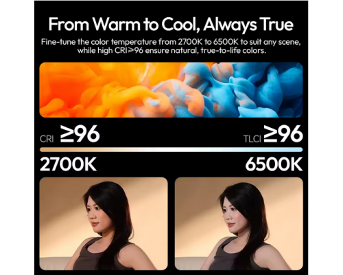 Відеосвітло Ulanzi PL25 Panel light (L156 PL25) (L156)