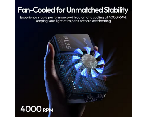 Відеосвітло Ulanzi PL25 Panel light (L156 PL25) (L156)