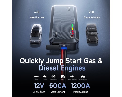 Автомобільний пуско-зарядний пристрій Baseus PrimeTrip VJ1 Supercapacitor Car Jump Starter 1200A Cosmic Black (C00269000121-00)