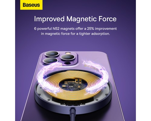 Бездротовий зарядний пристрій Baseus Simple Mini3 Magnetic Wireless Charger 15W Dusty Purple (CCJJ040205)