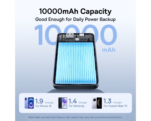 Зовнішній акумулятор Baseus EnerFill FP11 Power Bank 10000mAh 15W Cosmic Black (Includes Simple Type-C to Type-C Cable 20V/3A 30cm Black) (P1008210C123-00)