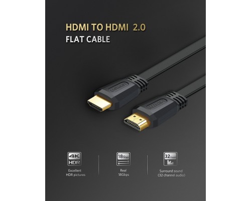 Кабель UGREEN ED015 HDMI Flat Cable 1.5m (UGR-50819) (UGR-50819)