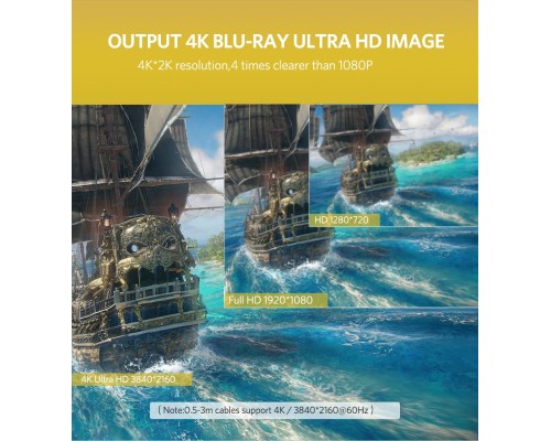 Кабель UGREEN ED015 HDMI Flat Cable 1.5m (UGR-50819) (UGR-50819)