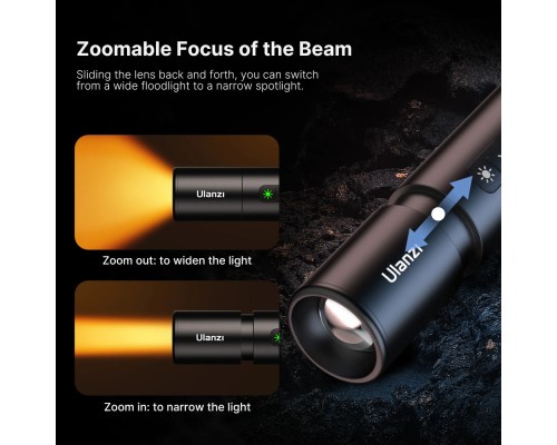 Відеосвітло Ulanzi Vijim LM07 Videography Flashlight (L031GBB1 LM07) (L031GBB1)