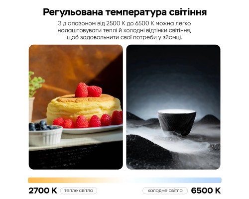 Відеосвітло Ulanzi Vijim UA12 Portable Air Tube Light (L092 UA12) (L092)