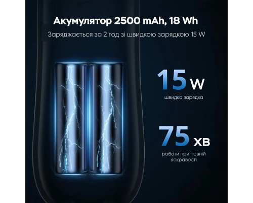 Відеосвітло Ulanzi Vijim UA12 Portable Air Tube Light (L092 UA12) (L092)