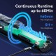 Відеосвітло Ulanzi Vijim VL360 RGB Led Light, 38W(L058GBB2 VL360) (L058GBB2)