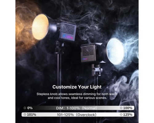 Відеосвітло Ulanzi Vijim 40W RGB COB Fill Light (L024 40WRGB) (L024)