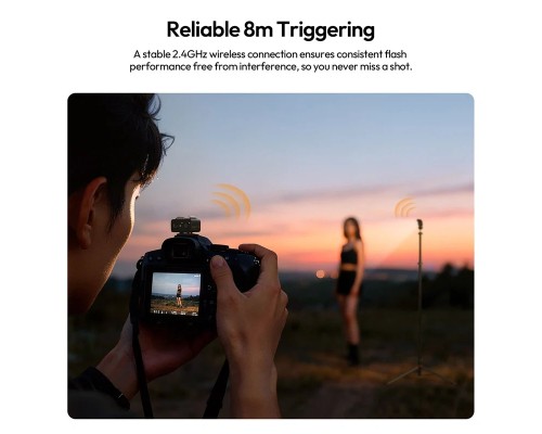 Адаптер для спалаху Ulanzi LA10 Mini Flash Trigger (C059)