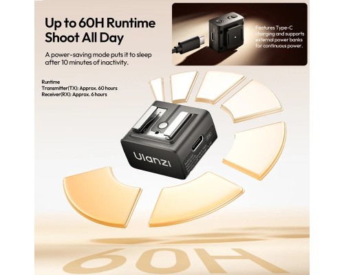 Адаптер для спалаху Ulanzi LA10 Mini Flash Trigger (C059)